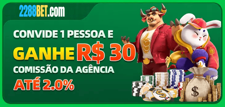 2288BET FAQ — central de ajuda com tópicos sobre bônus e RTP